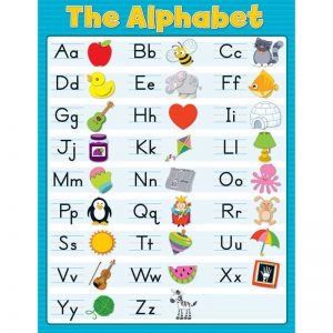 Carson Dellosa Education The Alphabet Blue Chart, Grade PK-2