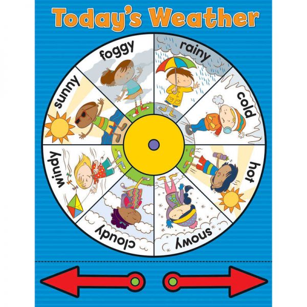 Carson Dellosa Education Weather Wheel Chart, Grade PK-3
