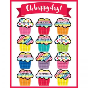 Schoolgirl Style™ Just Teach Birthday Chart