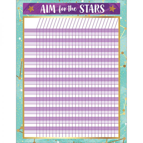 Carson Dellosa Education Galaxy Incentive Chart