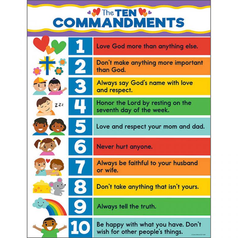 Teaching the 10 commandments