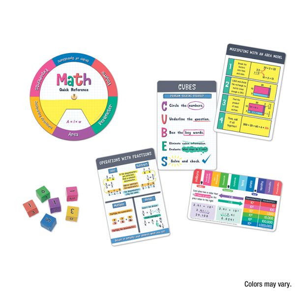 Carson Dellosa Education Be Clever Wherever Math Tool Kit, Grade 4-5