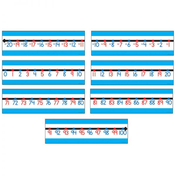 Carson Dellosa Education Classroom Number Line Bulletin Board Set, Grades K-5
