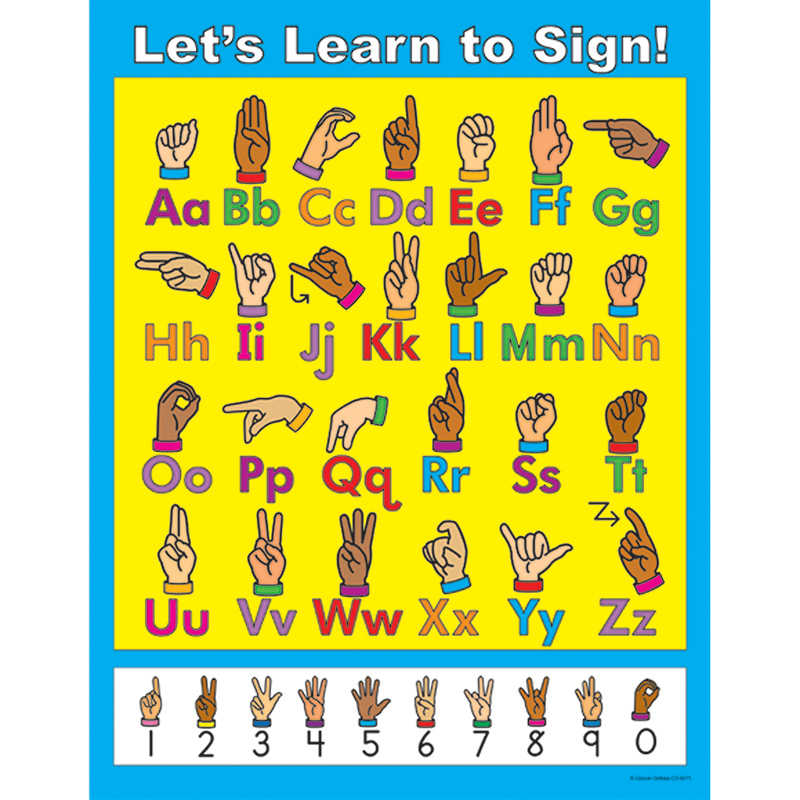 How To Do A Sign Chart