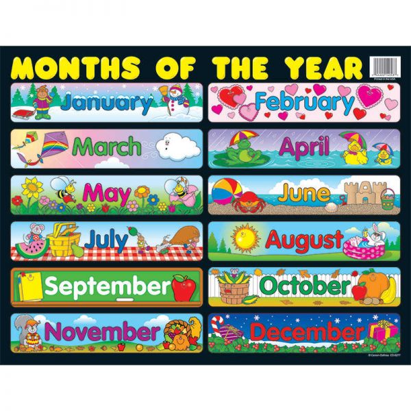 Carson Dellosa Education Months of the Year Chart