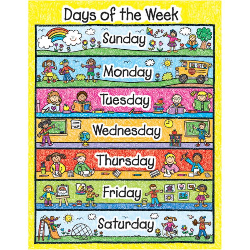 TeachersParadise Carson Dellosa Education Days of the Week Chart CD