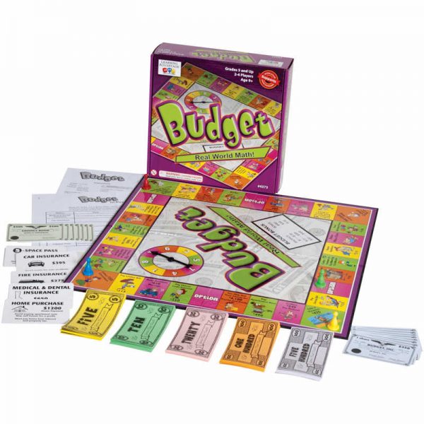 Learning Advantage™ The Budget Game