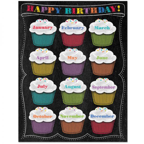 Creative Teaching Press® Chalk It Up! Happy Birthday Chart, 17" x 22"