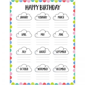 Creative Teaching Press® Rainbow Doodles Happy Birthday Chart