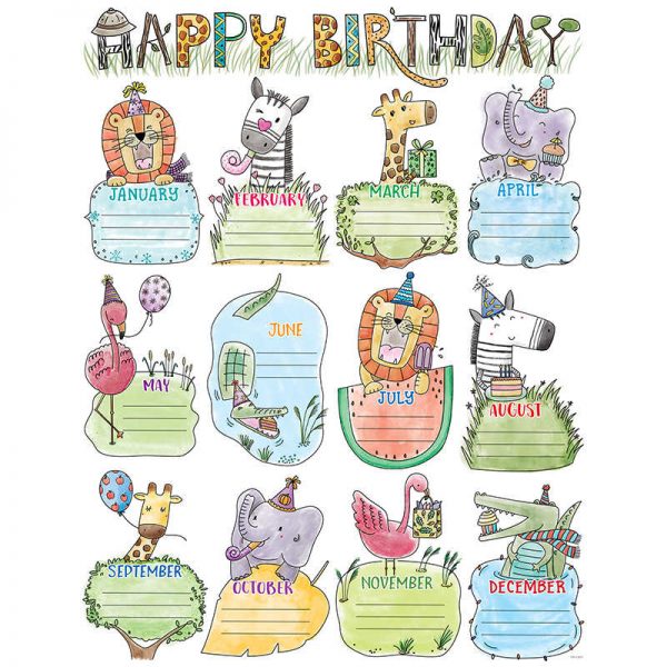 Creative Teaching Press® Safari Friends Happy Birthday Chart