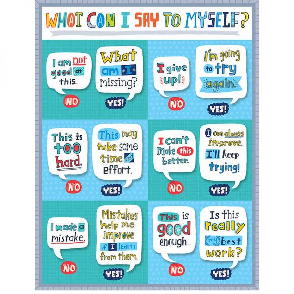 Creative Teaching Press® What Can I Say to Myself? Chart