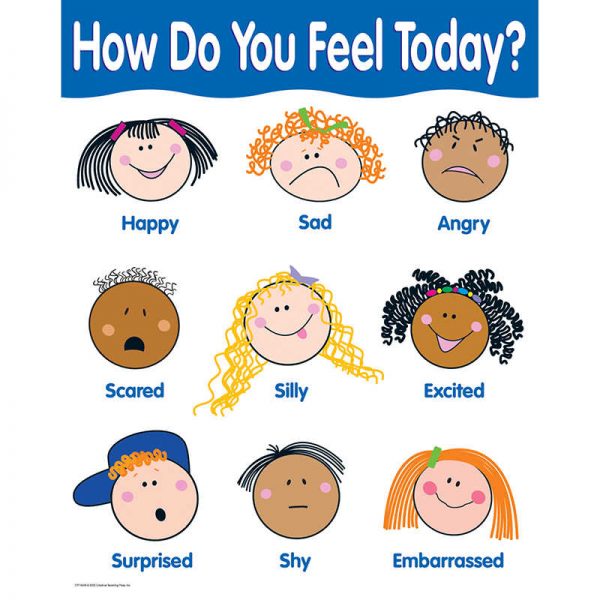 Creative Teaching Press® How Are You Feeling Today? Basic Skills Chart
