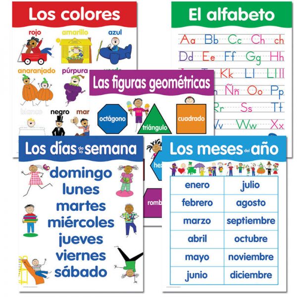 Creative Teaching Press® Spanish Basic Skills 5-Chart Pack