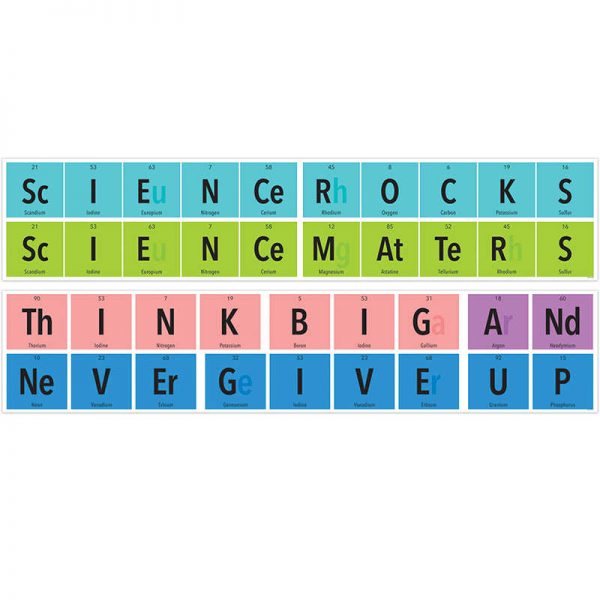 Creative Teaching Press® Periodically Perfect Science Banner, 39" x 8"