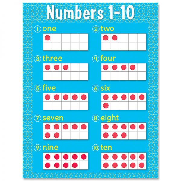 TeachersParadise Creative Teaching Press® Numbers 110 Chart CTP8607