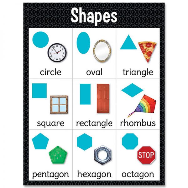 Creative Teaching Press® Shapes Chart
