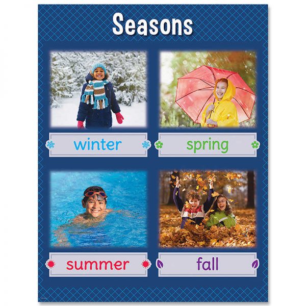 Creative Teaching Press® Seasons Chart