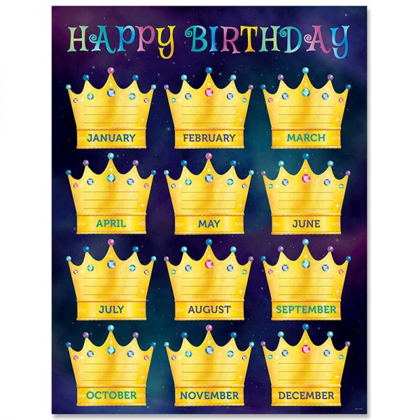 Creative Teaching Press® Mystical Magical Happy Birthday Chart