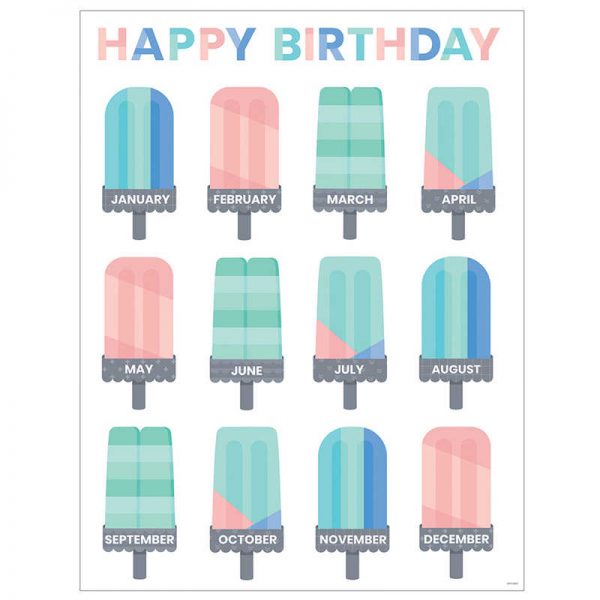 Creative Teaching Press® Calm & Cool Happy Birthday Chart