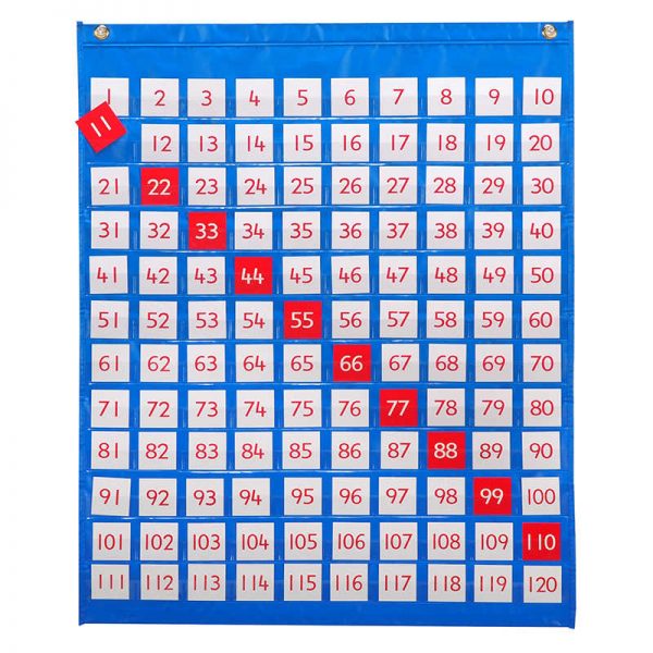 Learning Advantage™ 1-120 Pocket Chart, 27" x 31.89"