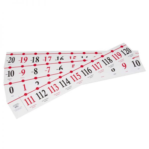 Learning Advantage™ Classroom Number Line (-20 to 120 with words)