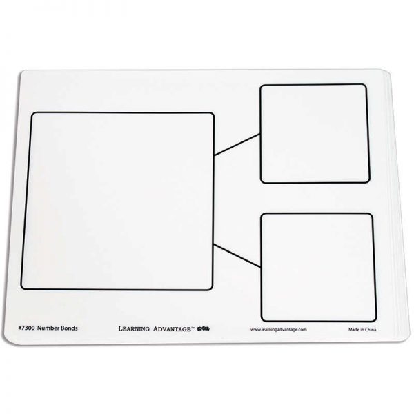 Learning Advantage™ Number Bond Dry Erase Boards, Set of 10