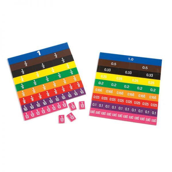 Learning Advantage™ Fraction/Decimal Tile in Tray, Pack of 51