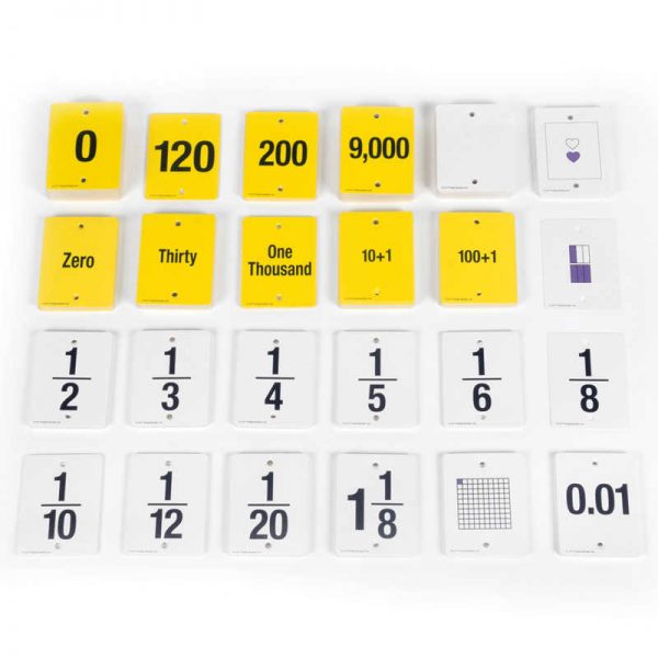 Learning Advantage™ F.U.N.™ Empty Number Line, Cards Only, Grades 4-5