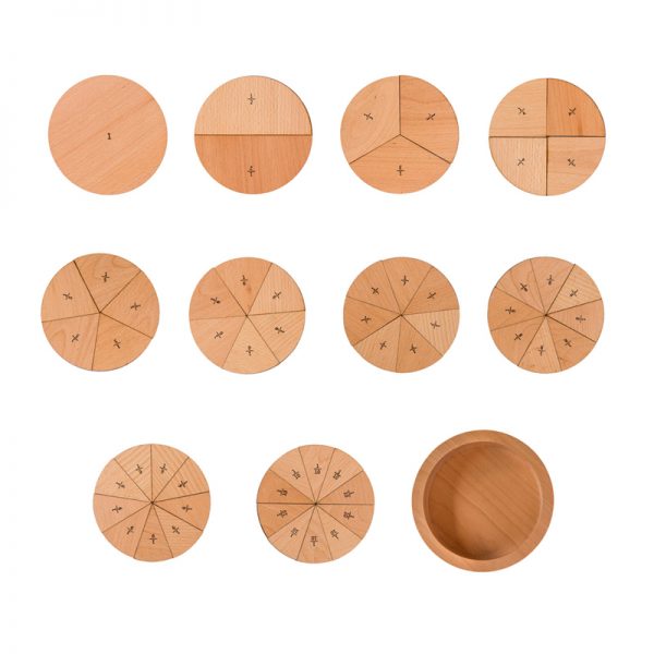 The Freckled Frog Learning Fractions