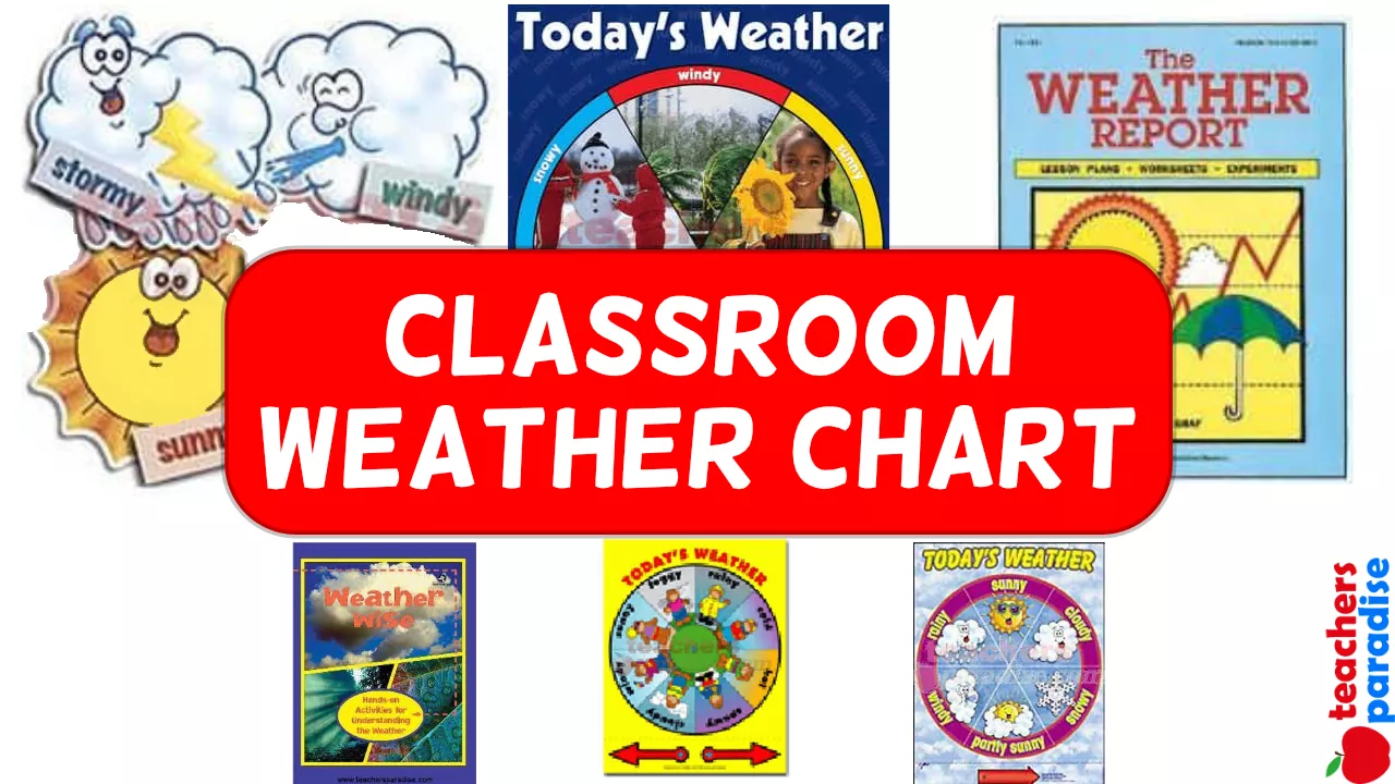 Classroom Weather Chart