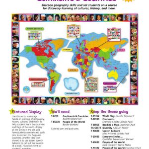 Continents & Countries Mini Bulletin Boards by TREND enterprises T-8259