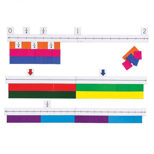 Didax Magnetic Fraction Number Line