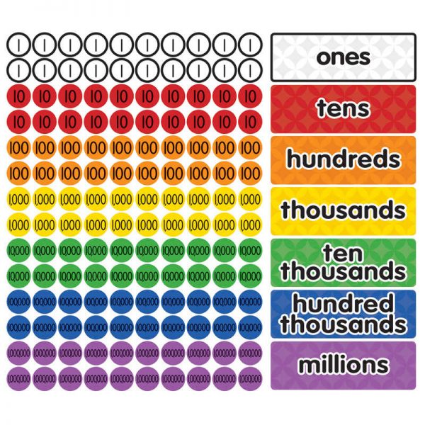 Dowling Magnets® Magnetic Place Value Disks & Headings: Grades 3-6
