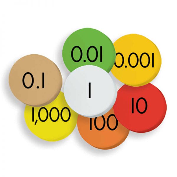 Sensational Math™ 7-Value Decimals to Whole Numbers Place Value Discs Set