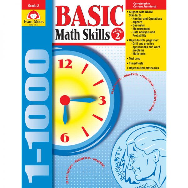 Basic Math Skills By Grade