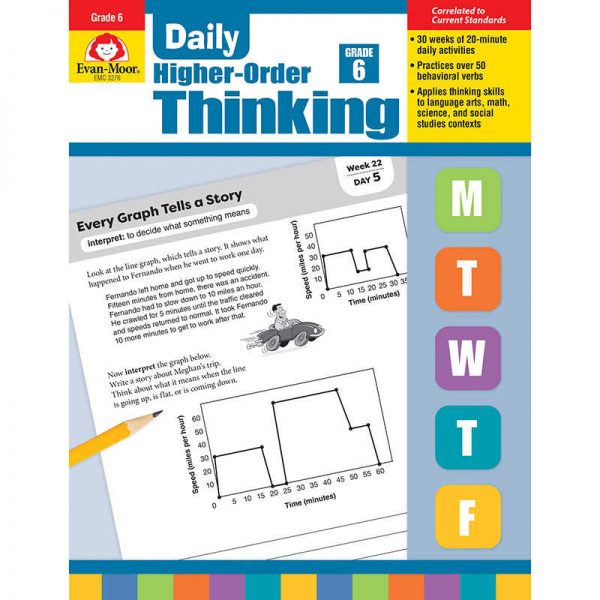 Evan-Moor Educational Publishers Daily Higher-Order Thinking, Grade 6