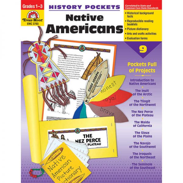 Evan-Moor Educational Publishers History Pockets, Native Americans