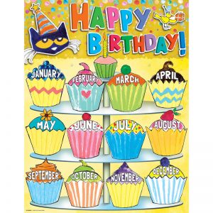 Teacher Created Resources Pete the Cat® Happy Birthday Chart