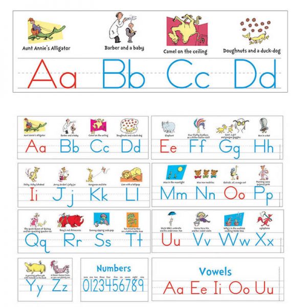 TeachersParadise - Eureka® Dr. Seuss™ Manuscript Alphabet Bulletin ...