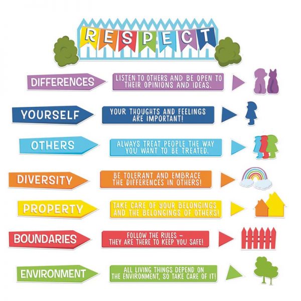 Eureka® A Teachable Town RESPECT Mini Bulletin Board Set