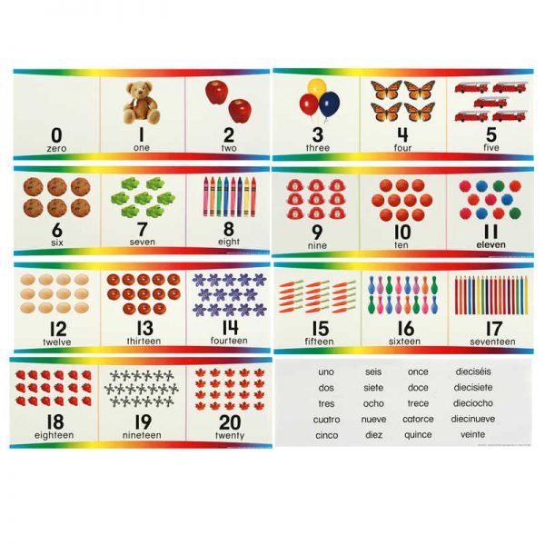 Eureka® Numbers 0 through 20 Number Set