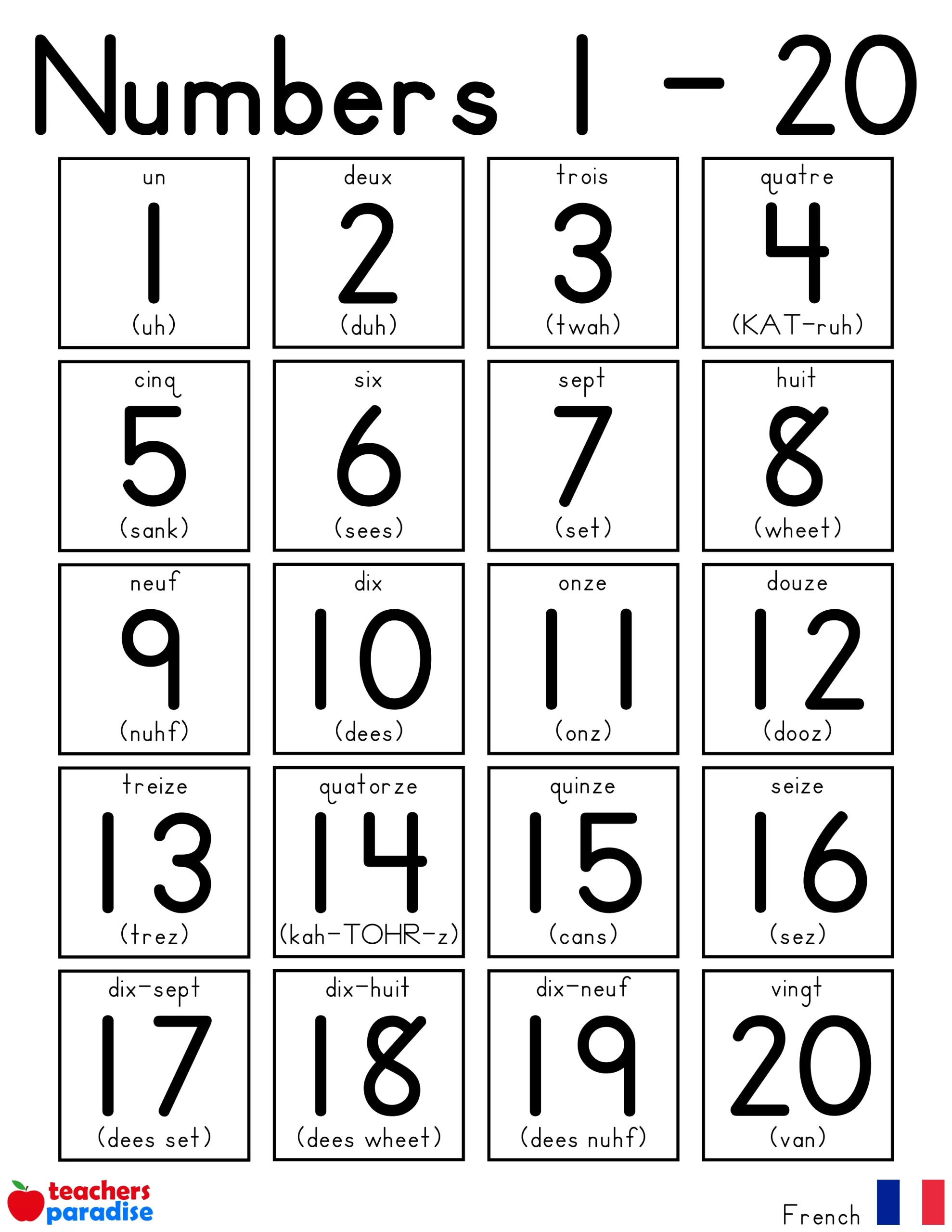 Numbers In French 1-20 Online Discounted | www.congress-intercultural.eu