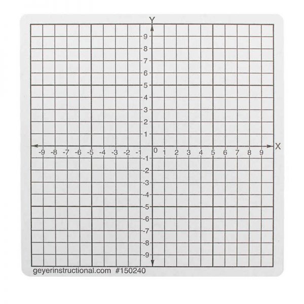 Geyer Graphing Stickers, Numbered Axis, 500 Stickers