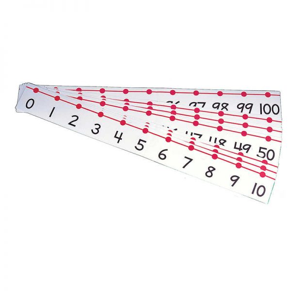 Carson Dellosa Education Teacher's Number Line
