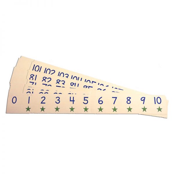 Carson Dellosa Education Classroom Number Line, 32'