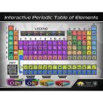 TeachersParadise - POPAR Periodic Table of Elements Interactive Smart ...