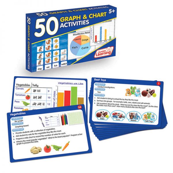 Junior Learning® 50 Graph and Chart Activities