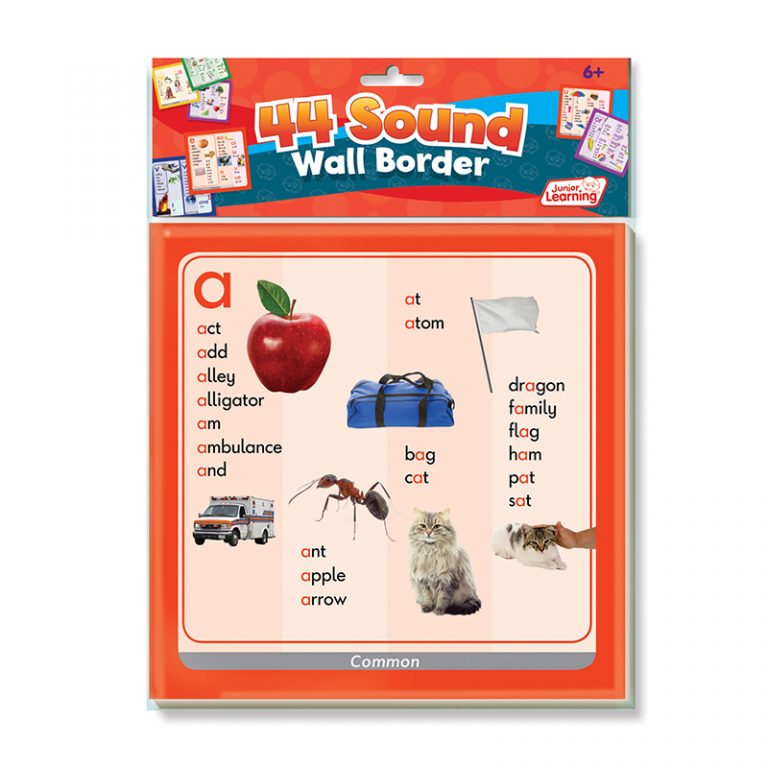 Junior Learning® 44 Sound Wall Border