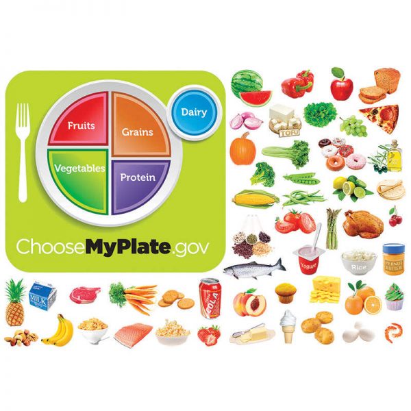 Little Folks Visuals Little Folks Visuals MyPlate Flannelboard Set
