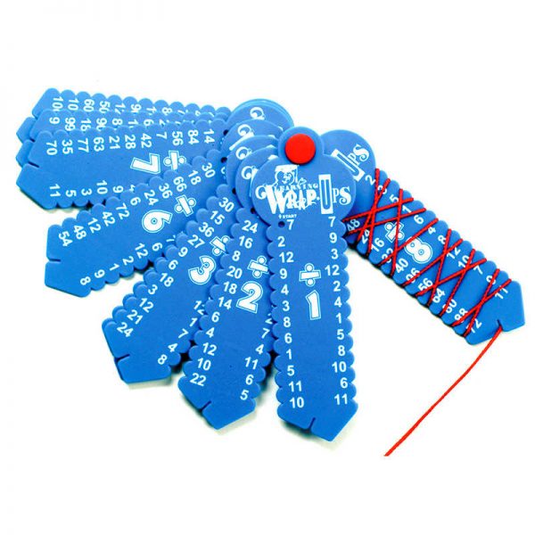 Learning Wrap-ups Division Wrap-up Keys